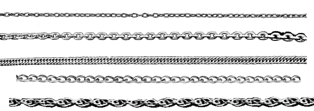 Various Chain Styles Produced by Machine